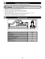 Предварительный просмотр 58 страницы Belle MINIPAVE Operating Manual