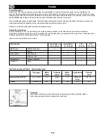 Preview for 112 page of Belle pclx 320 Operator'S Manual