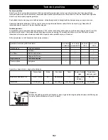 Preview for 157 page of Belle pclx 320 Operator'S Manual