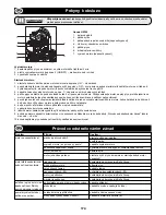 Preview for 174 page of Belle pclx 320 Operator'S Manual