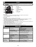 Preview for 192 page of Belle pclx 320 Operator'S Manual