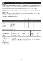 Preview for 12 page of Belle PCX 20a Operator'S Manual