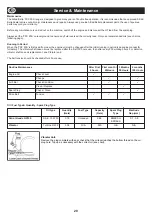 Preview for 20 page of Belle PCX 20a Operator'S Manual