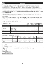 Preview for 36 page of Belle PCX 20a Operator'S Manual