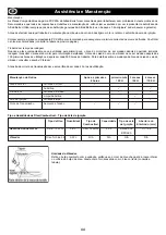 Preview for 44 page of Belle PCX 20a Operator'S Manual