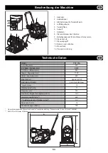 Preview for 63 page of Belle PCX 20a Operator'S Manual