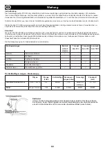 Preview for 68 page of Belle PCX 20a Operator'S Manual