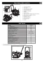 Preview for 71 page of Belle PCX 20a Operator'S Manual