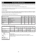 Preview for 76 page of Belle PCX 20a Operator'S Manual