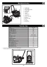 Preview for 79 page of Belle PCX 20a Operator'S Manual