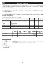 Preview for 84 page of Belle PCX 20a Operator'S Manual