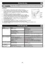 Preview for 91 page of Belle PCX 20a Operator'S Manual