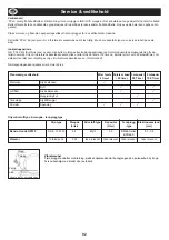 Preview for 92 page of Belle PCX 20a Operator'S Manual