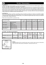 Preview for 108 page of Belle PCX 20a Operator'S Manual