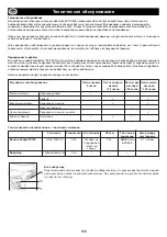 Preview for 116 page of Belle PCX 20a Operator'S Manual