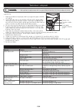 Preview for 139 page of Belle PCX 20a Operator'S Manual