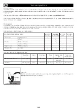 Preview for 140 page of Belle PCX 20a Operator'S Manual