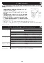 Preview for 163 page of Belle PCX 20a Operator'S Manual