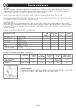 Preview for 164 page of Belle PCX 20a Operator'S Manual