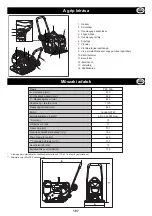 Preview for 167 page of Belle PCX 20a Operator'S Manual