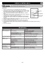 Preview for 171 page of Belle PCX 20a Operator'S Manual