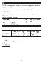 Preview for 172 page of Belle PCX 20a Operator'S Manual