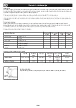 Preview for 180 page of Belle PCX 20a Operator'S Manual