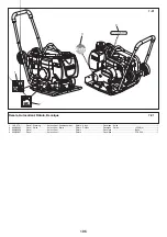 Preview for 196 page of Belle PCX 20a Operator'S Manual