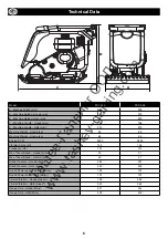 Preview for 6 page of Belle PCX 450 & 500 Operator'S Manual