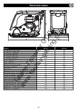 Preview for 17 page of Belle PCX 450 & 500 Operator'S Manual