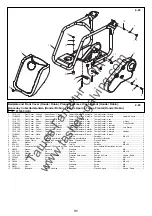 Preview for 31 page of Belle PCX 450 & 500 Operator'S Manual