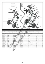 Preview for 38 page of Belle PCX 450 & 500 Operator'S Manual