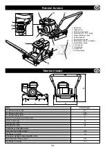 Preview for 19 page of Belle Porto Screed Operator'S Manual