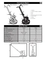 Preview for 31 page of Belle Pro 600X Operator'S Manual