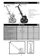 Preview for 55 page of Belle Pro 600X Operator'S Manual