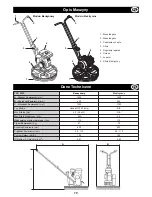 Preview for 79 page of Belle Pro 600X Operator'S Manual