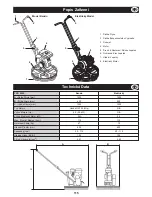 Preview for 115 page of Belle Pro 600X Operator'S Manual