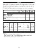 Preview for 191 page of Belle PRO TROWEL 1200 Operator'S Manual