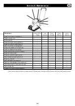 Preview for 13 page of Belle SF 460 Operator'S Manual