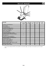 Preview for 103 page of Belle SF 460 Operator'S Manual