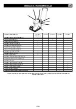 Preview for 133 page of Belle SF 460 Operator'S Manual