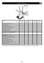 Preview for 163 page of Belle SF 460 Operator'S Manual