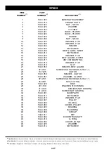 Preview for 237 page of Belle SF 460 Operator'S Manual