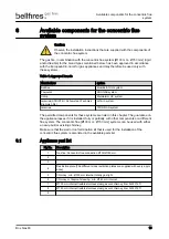 Preview for 19 page of Bellfires Box Gas 80 MF Preparation Manual