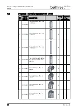 Preview for 24 page of Bellfires Box Gas 80 MF Preparation Manual