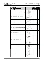 Preview for 29 page of Bellfires Box Gas 80 MF Preparation Manual