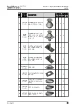 Preview for 33 page of Bellfires Box Gas 80 MF Preparation Manual