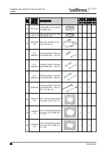 Preview for 38 page of Bellfires Box Gas 80 MF Preparation Manual