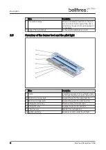 Preview for 8 page of Bellfires Box Gas Panorama 73/52 MF Installation And Maintenance Manual