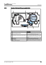 Preview for 13 page of Bellfires Box Gas Panorama 73/52 MF Installation And Maintenance Manual